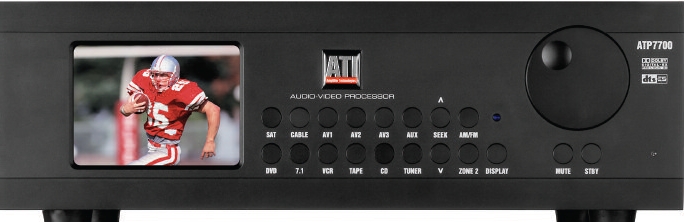 ATI ATP7700 